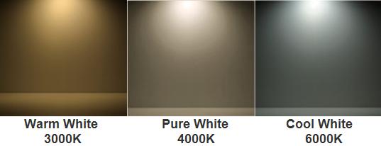 Kugel-Glühlampen 5W 530lm 2700 hohe Helligkeit Haushalts-LED - 7000K für Haus, Einkaufspost, Fabrik